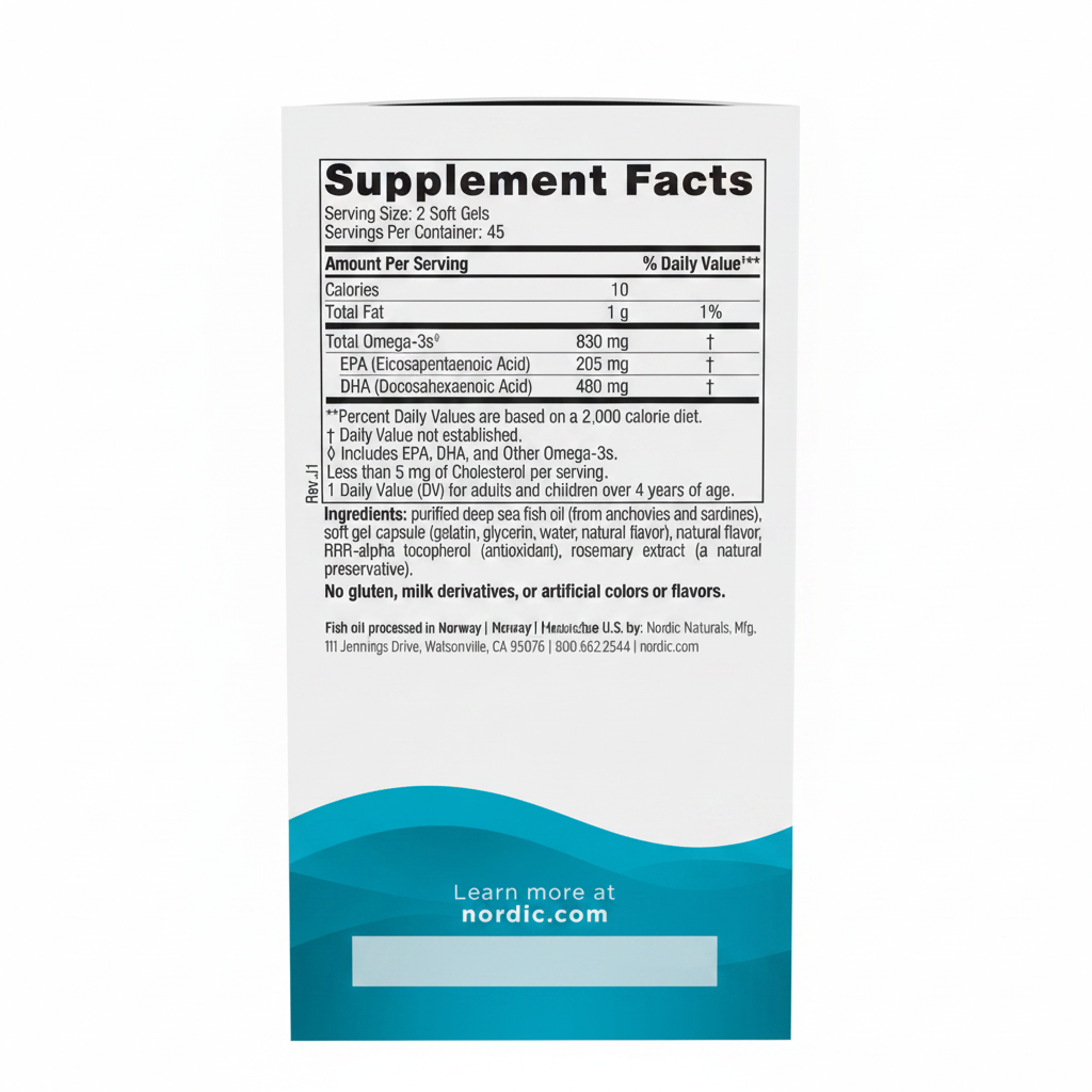 DHA Supplement Facts - Teal Wave