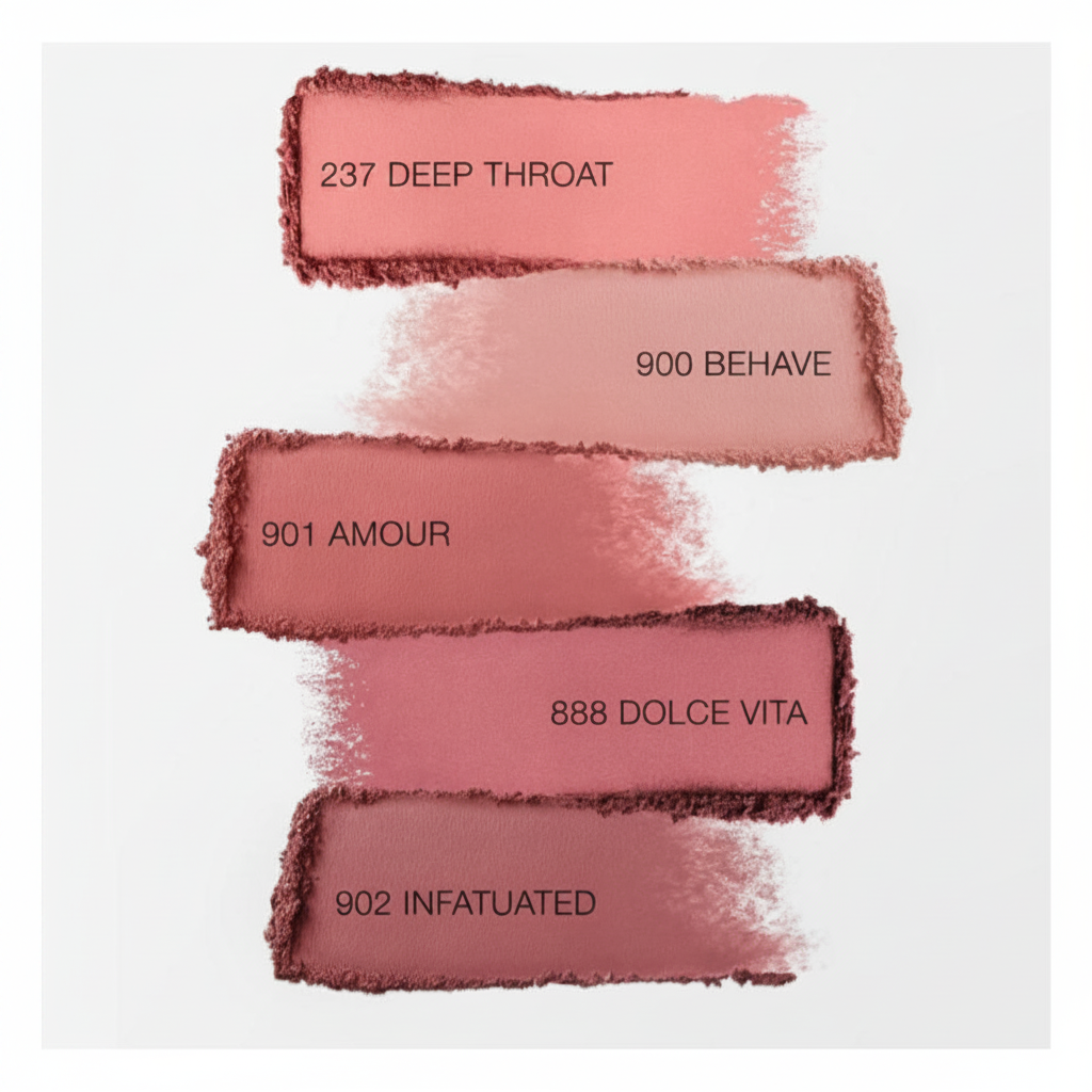 NARS Blush Behave 900 - powder texture and shade detail