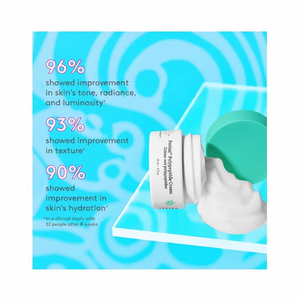 Drunk Elephant Protini Polypeptide Cream Mini - clinical results 96% skin tone improvement