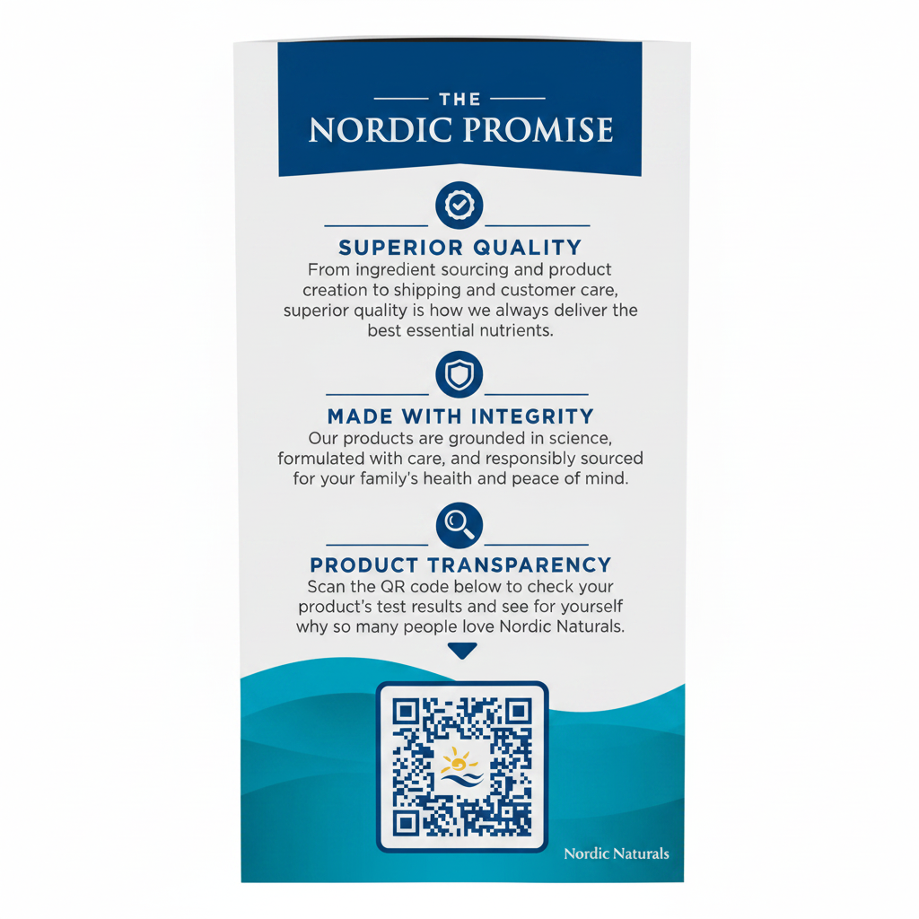 Nordic Promise - Teal Wave