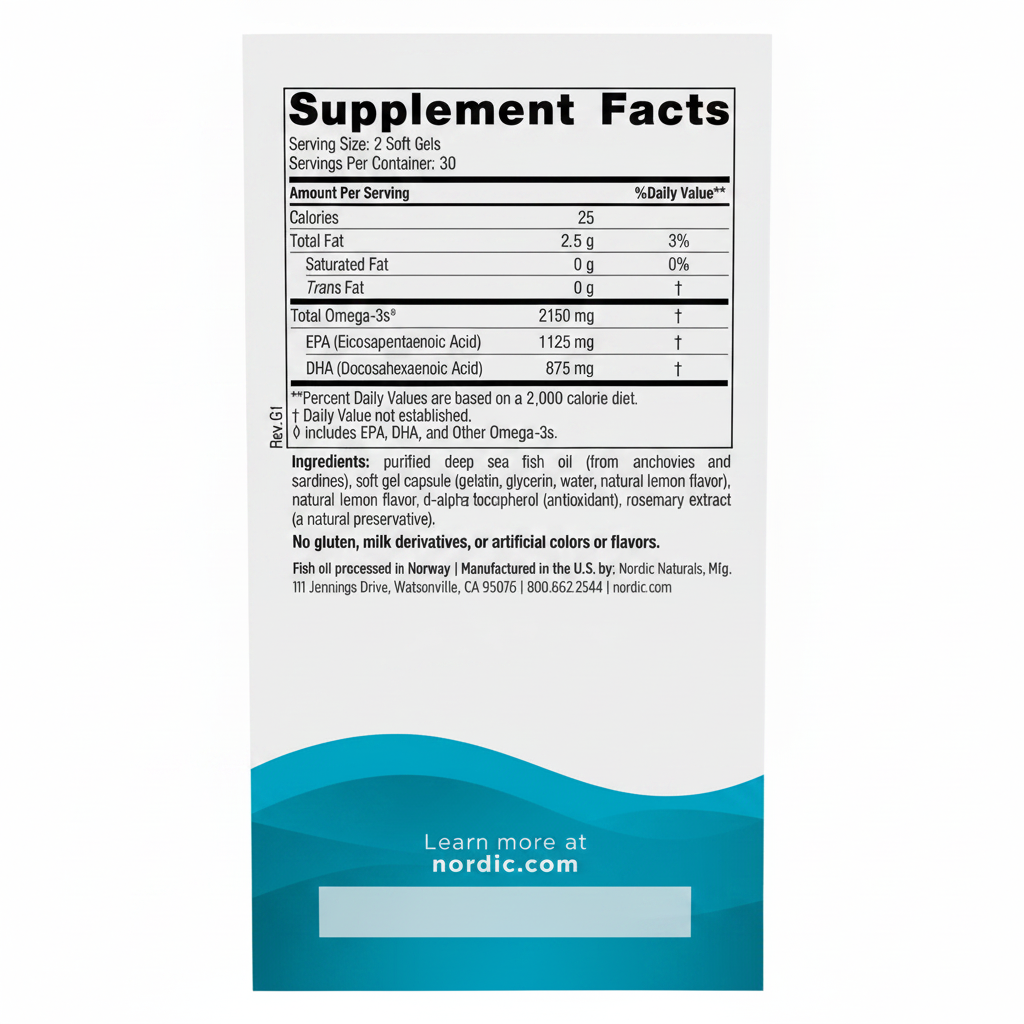 Omega 2X Supplement Facts - Teal Wave