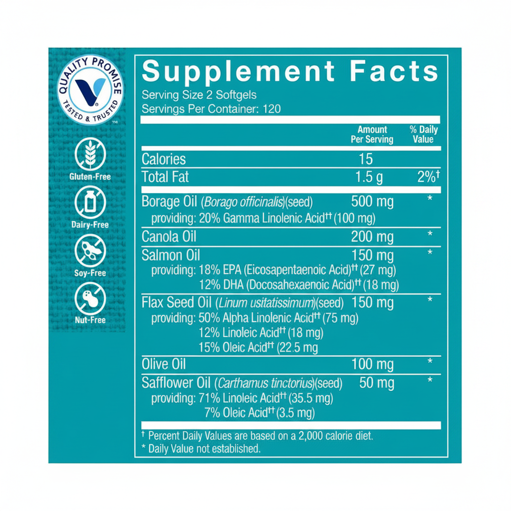 Omega 3-6-9 Supplement Facts - White BG