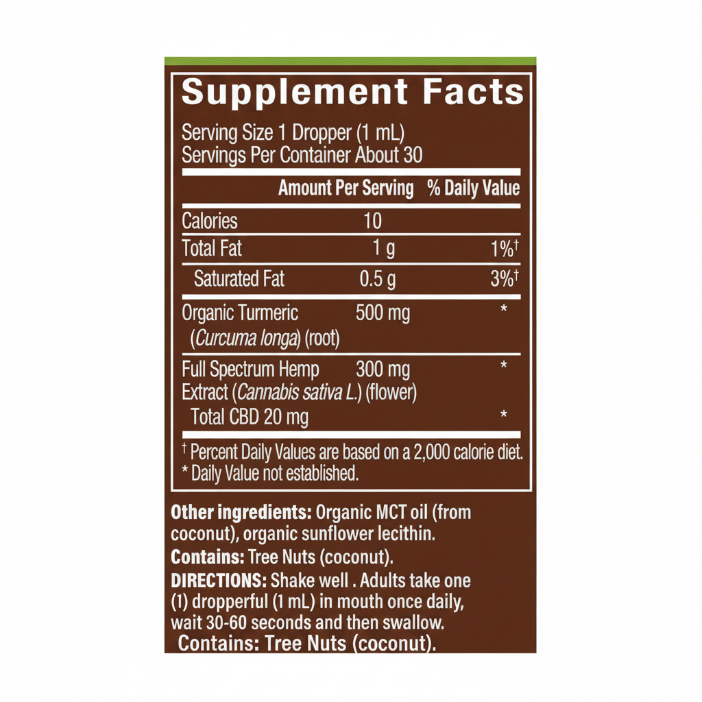 plnt CBD Supplement Facts - White BG