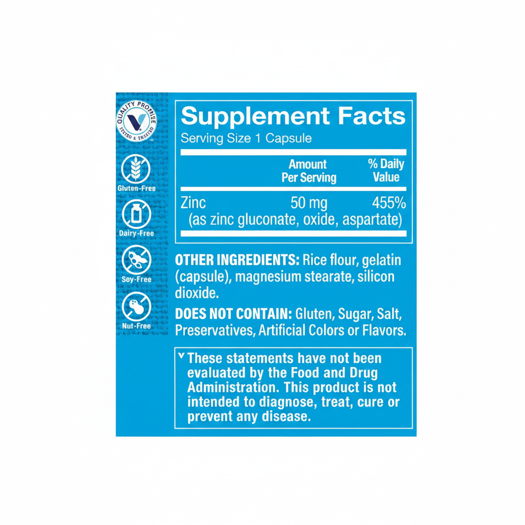 Zinc Supplement Facts - 1:1